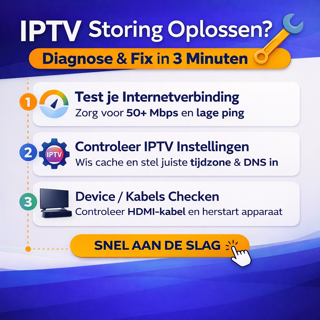 IPTV Storing Oplossen? Diagnose & Fix in 3 Minuten