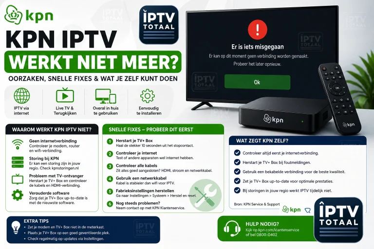 KPN IPTV werkt niet meer? Snelle test + 6 oplossingen 2026