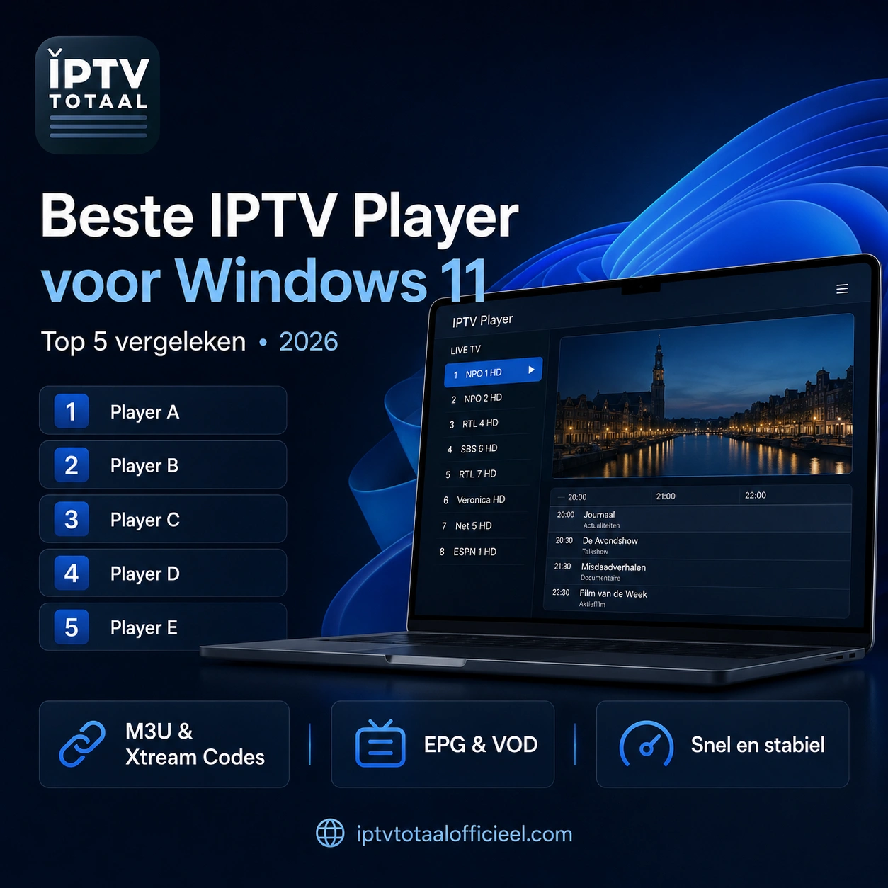 Beste IPTV player voor Windows 11 vergelijking 2026 met IPTV Totaal logo, laptop met IPTV interface, M3U, Xtream Codes, EPG, VOD en top 5 IPTV spelers
